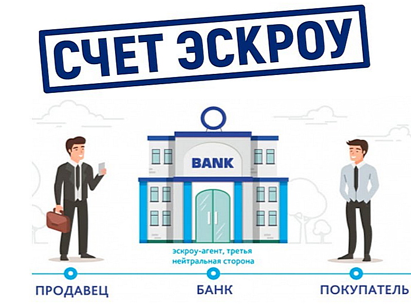 Эскроу-счет.